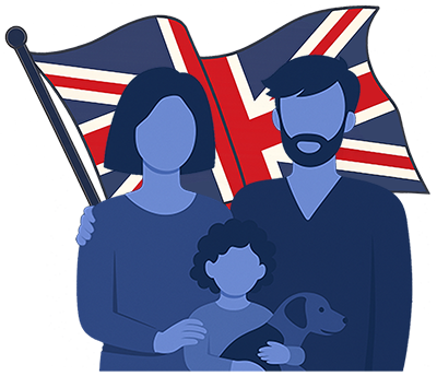 ukfamflag Family